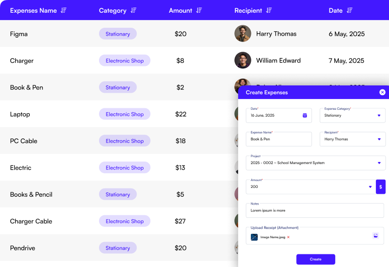Project expense tracking