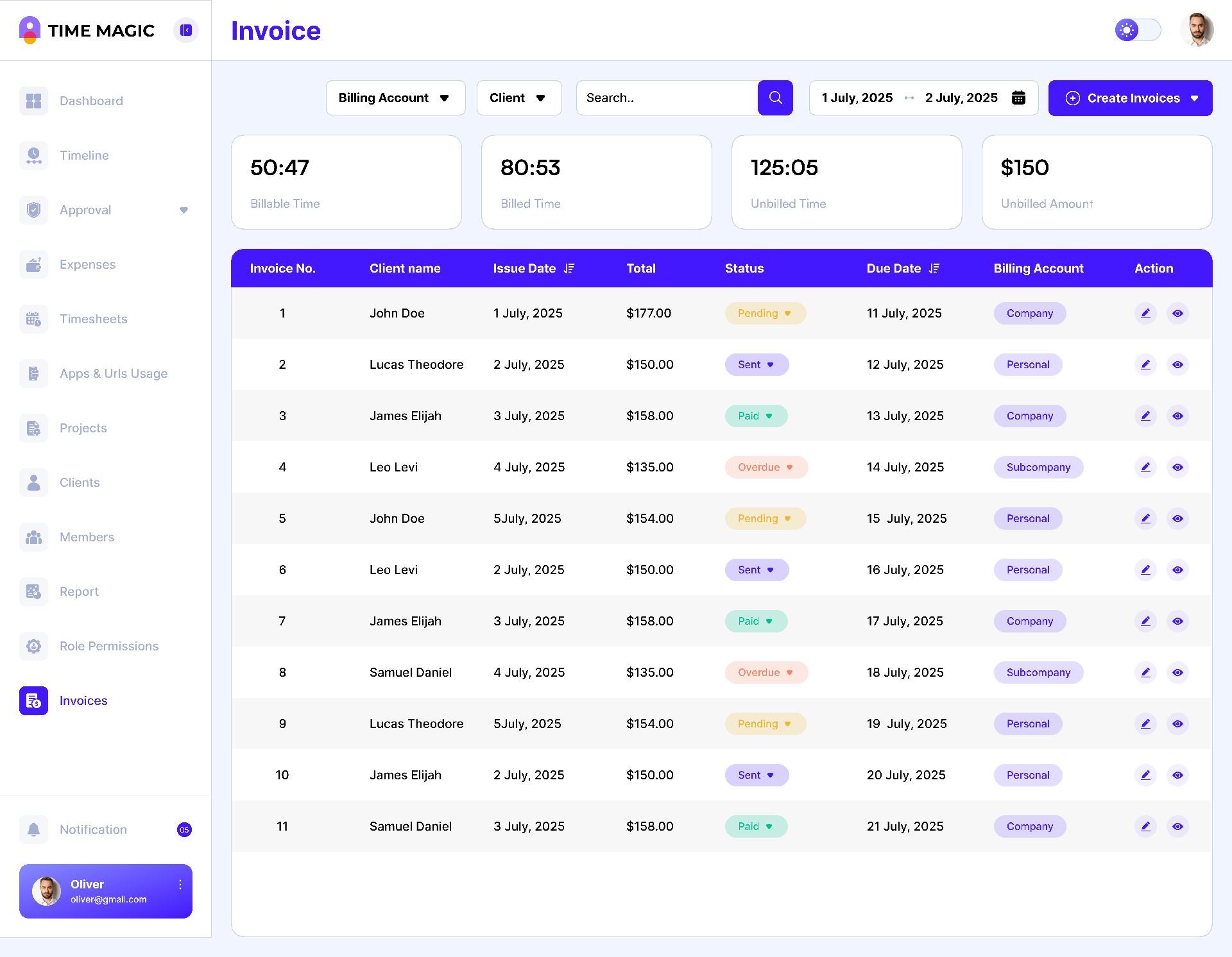 TimeMagick invoices view showing billable time, billed time, and invoice list