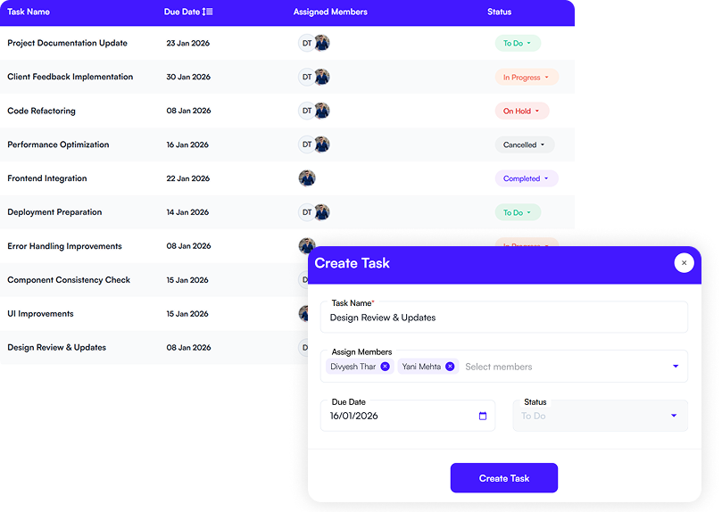 Project overview dashboard