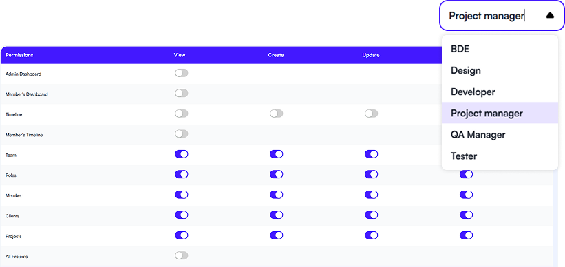 TimeMagick Role Permission screen with a role selector and View, Create and Update toggles for modules such as Team, Clients, Projects and All Projects
