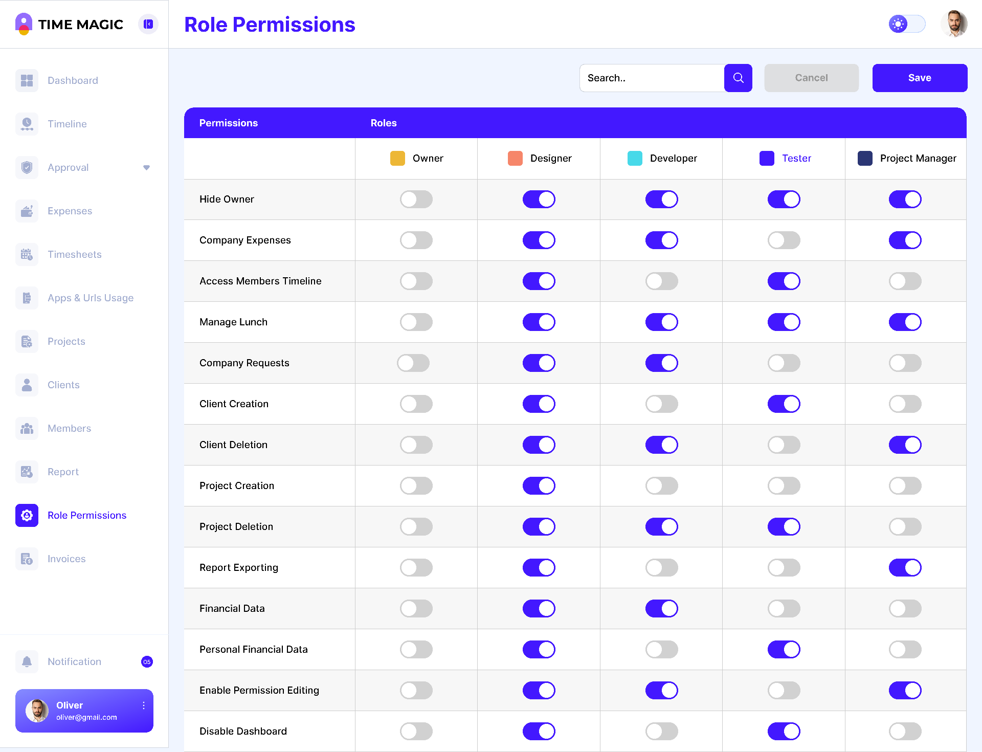 TimeMagick role permissions matrix with toggles for Owner, Designer, Developer, Tester, and Project Manager roles