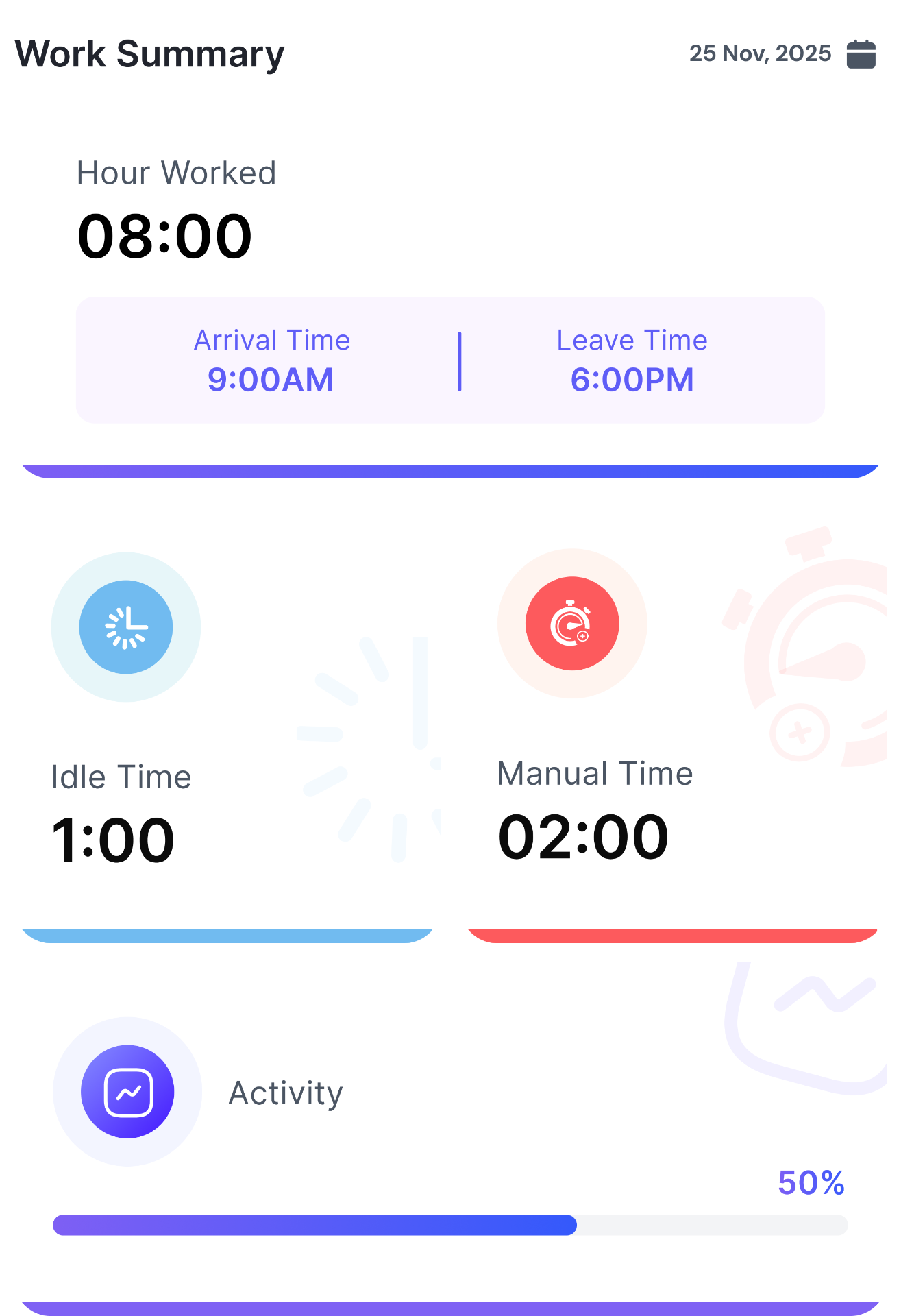 TimeMagick time tracking dashboard