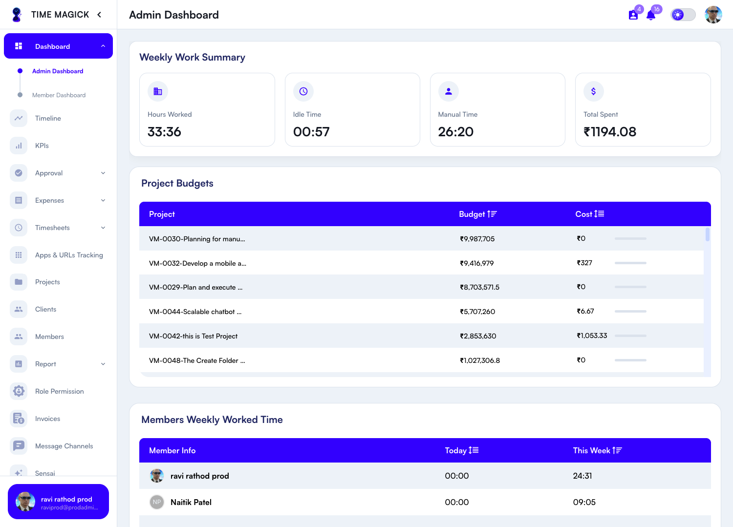 TimeMagick dashboard overview